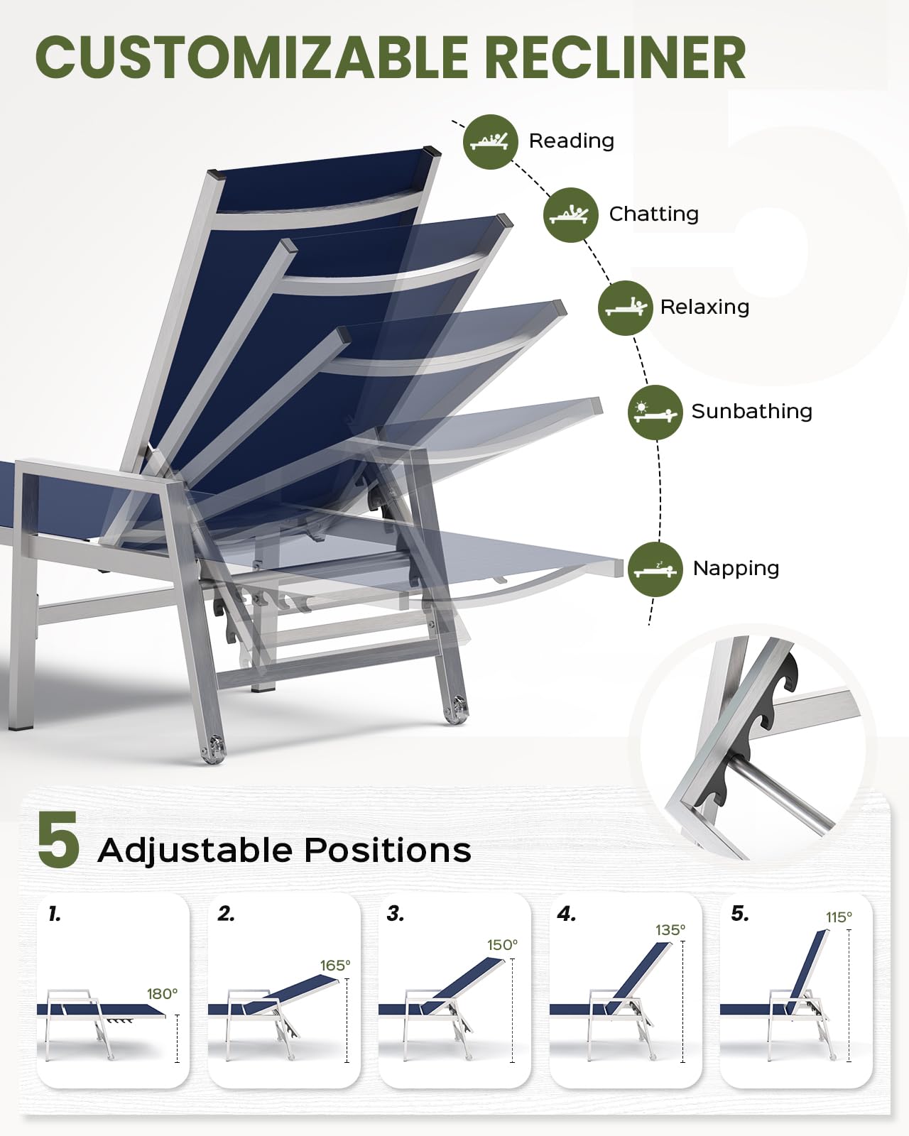 Patio Chaise Lounge Chair Outdoor Set of 2 with Wheels&Armrests, Aluminum Pool Lounge Chairs Five-Position Adjustable Recliner, Outdoor Beach Lounge Chairs for Poolside, Patio, Deck, Yard, Navy Blue