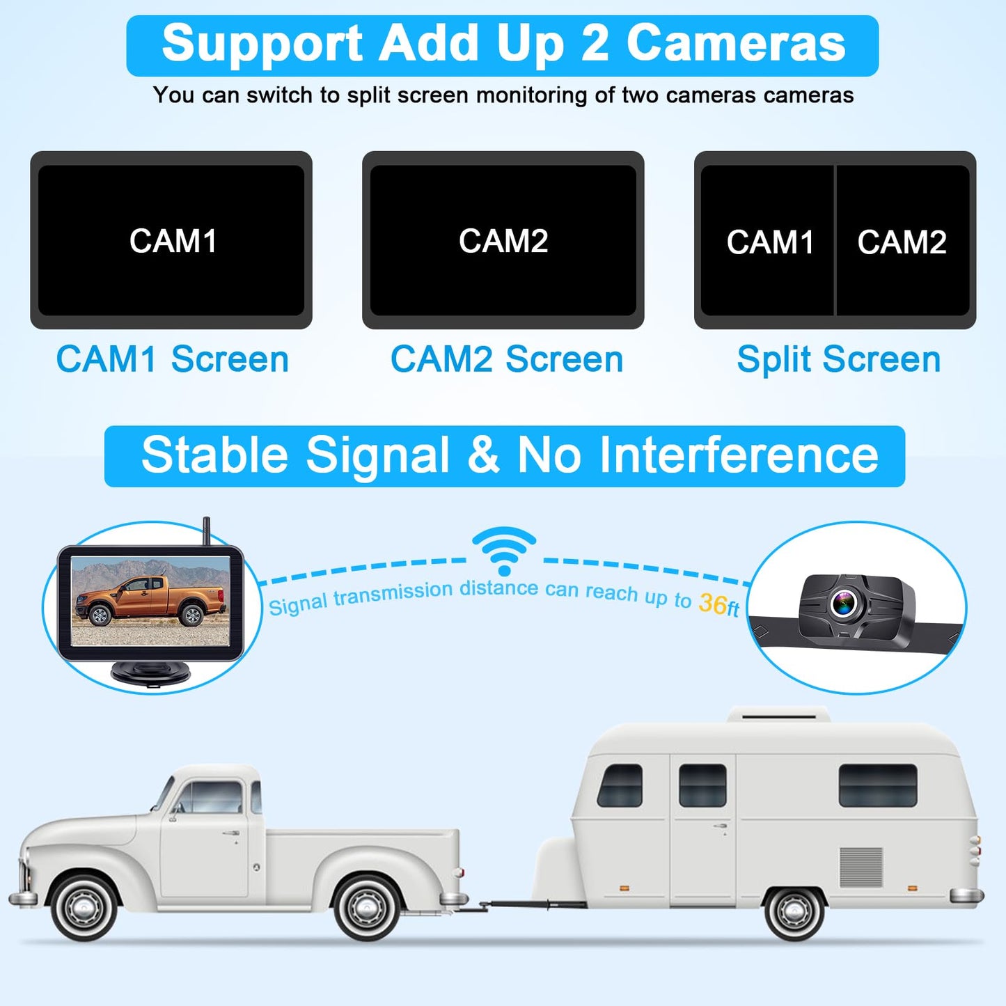 7-Inch Wireless Backup Camera for Truck - 2 Channel, DIY Grid Lines, HD 1080P, Night Vision, IP69K Waterproof, Backup Camera for Truck, Pickup, Trailer, Cars - Parking Safety & Towing Assistance