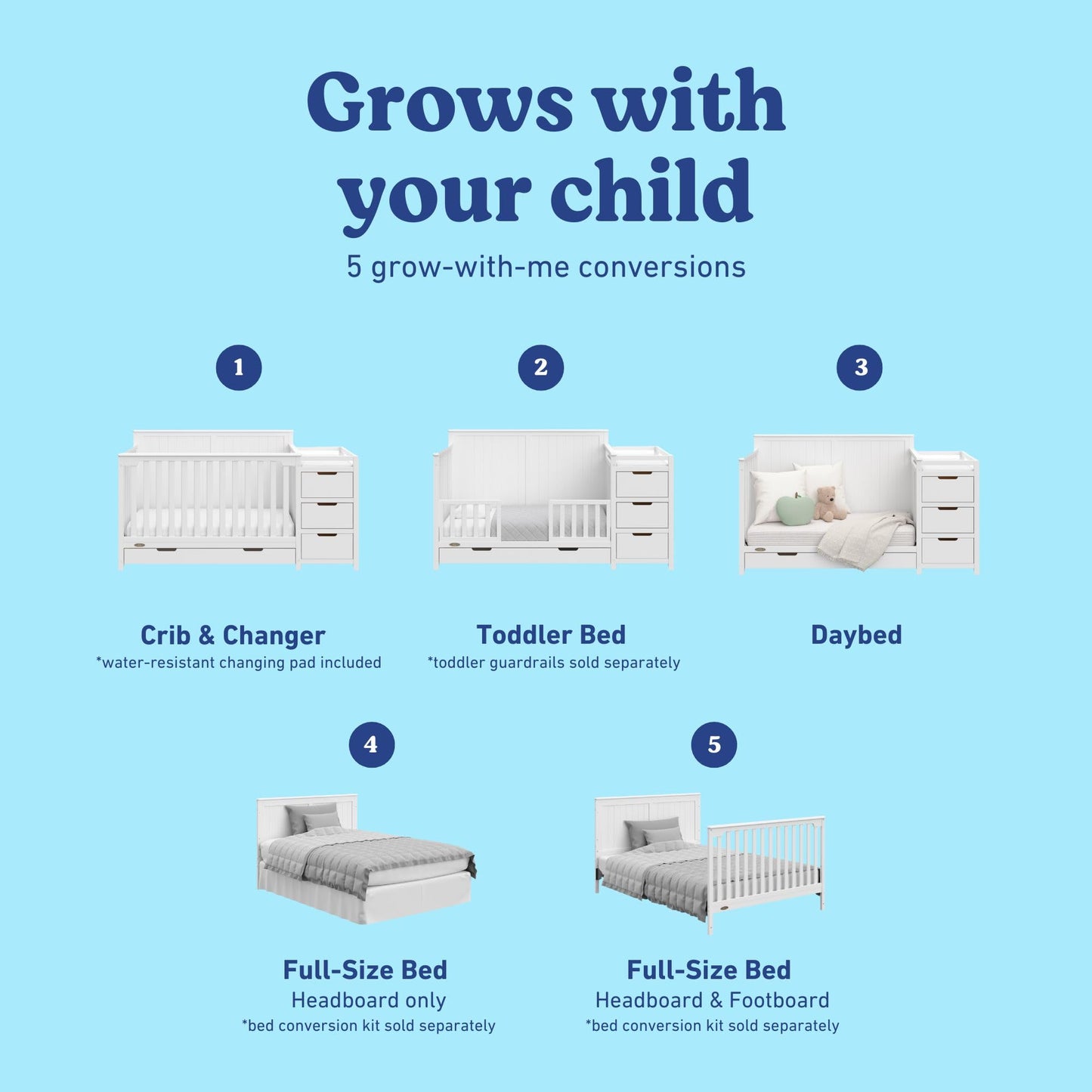 Graco Hadley 5-in-1 Convertible Crib & Changer – GREENGUARD Gold Certified, Fits Standard Crib Mattress, Converts to Toddler Bed and Full Bed, 4 Adjustable Mattress Heights (White)