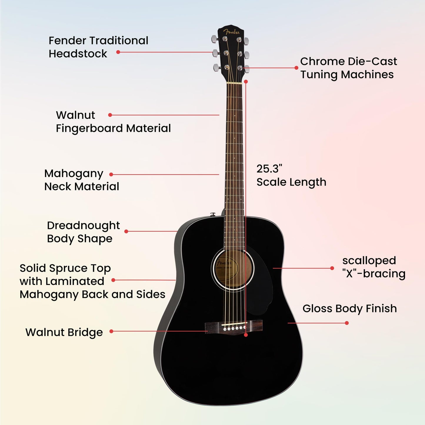 Fender Classic Design Dreadnought Acoustic Guitar - Black Bundle with Gig Bag, Tuner, Strap, Strings, String Winder, Picks, and Austin Bazaar Instructional DVD