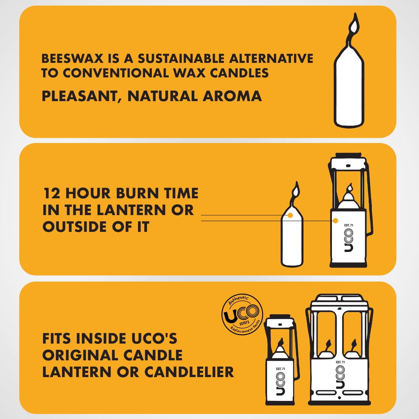 UCO 18-Hour Natural Beeswax Long-Burning Candles for UCO Candle Lanterns and Emergency Preparedness, 20-Pack