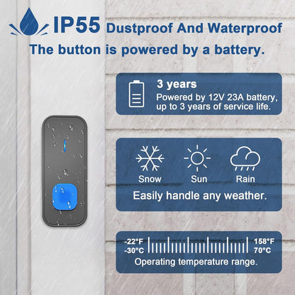 SURFOU Wireless Doorbell,Waterproof Doorbell Chime Operating at 1300 Feet Loud Door Bell Kit with 55 Melodies 5 Volume Levels LED Flash Doorbells for Home- Black (1 Button + 1 Receiver)