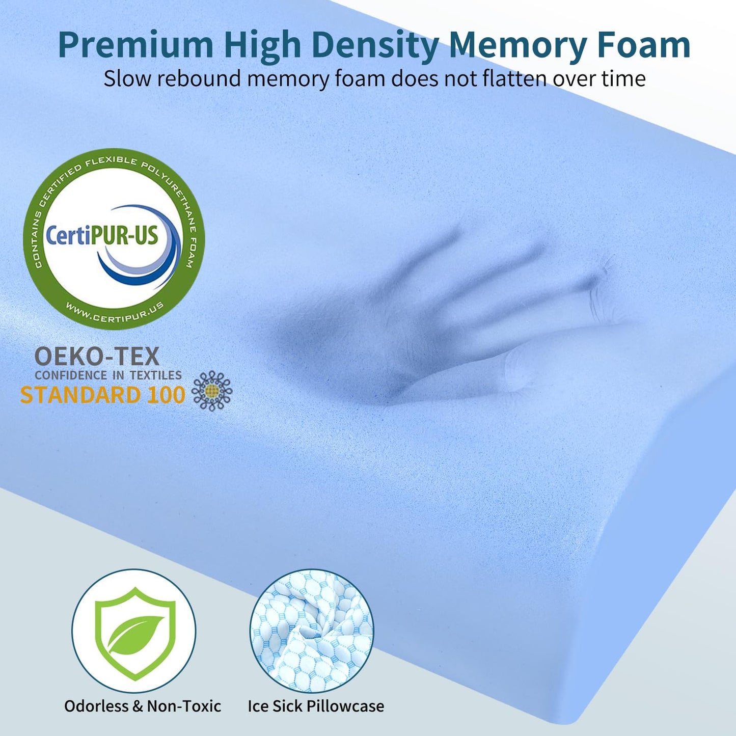 Memory Foam Pillows Neck Pillow Bed Pillow for Sleeping, Ergonomic Cervical Pillow for Neck and Shoulder Pain Relief,Orthopedic Contour Pillow for Side Back Stomach Sleeper(Blue&Grey)