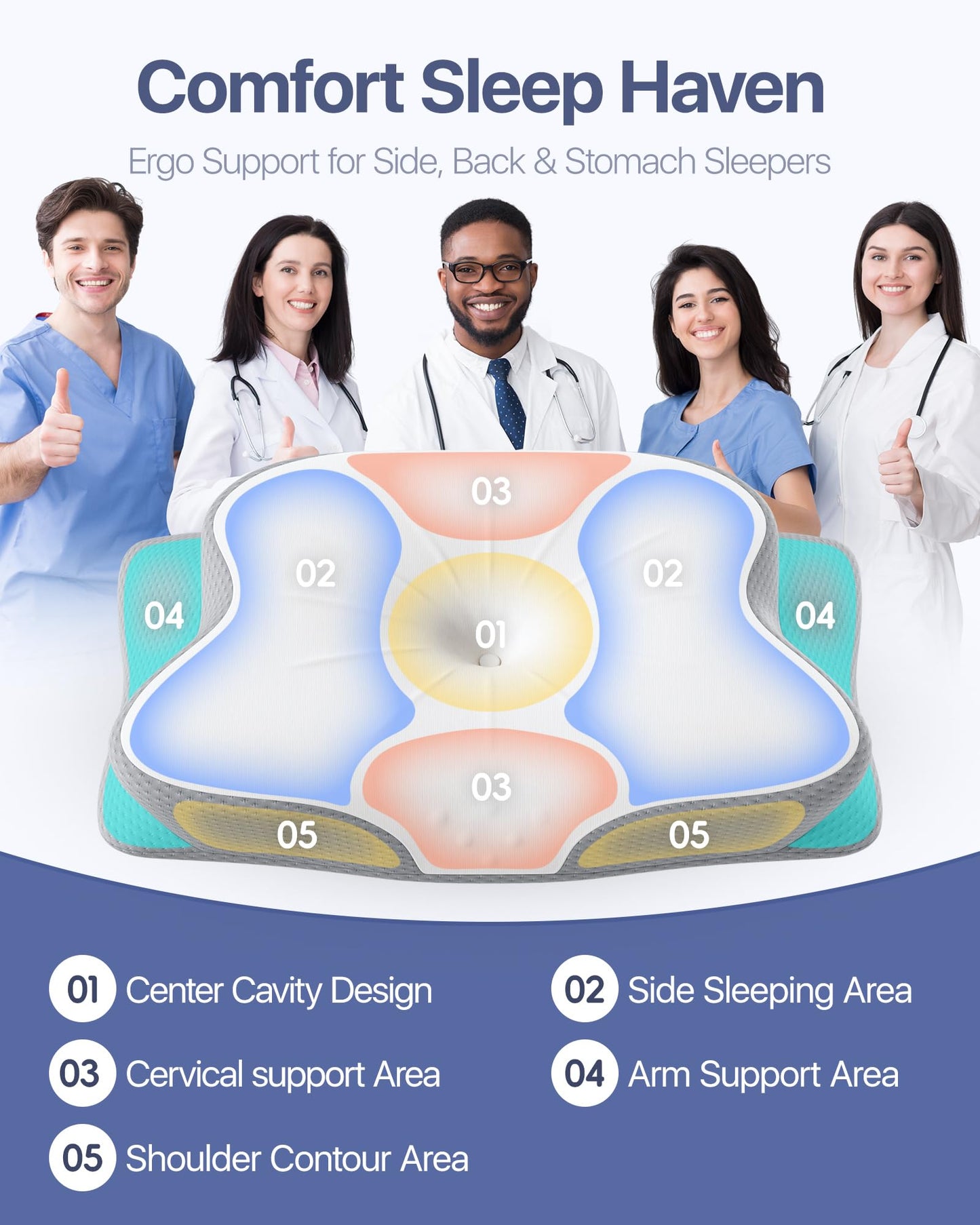 Cervical Pillow for Neck Pain Relief - Ergonomic Memory Foam Pillow with Cooling Case Orthopedic Support Side Sleeper Pillow for Pain Relief Support for Side Back Stomach Sleepers