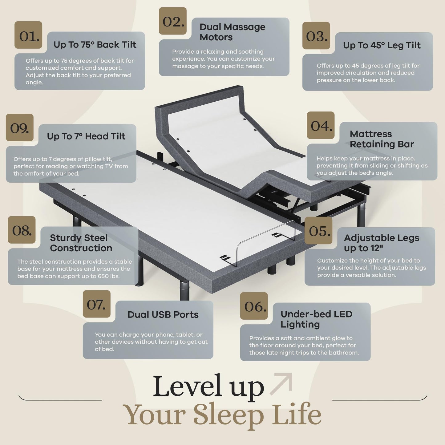 Sven & Son Harmony Adjustable Bed Base, Head and Foot Lift, Massage, Under-Bed Lights, USB, Gel Memory, Zero Gravity Smart Frame - Split King + 12 inch Memory Foam Matt (Medium)