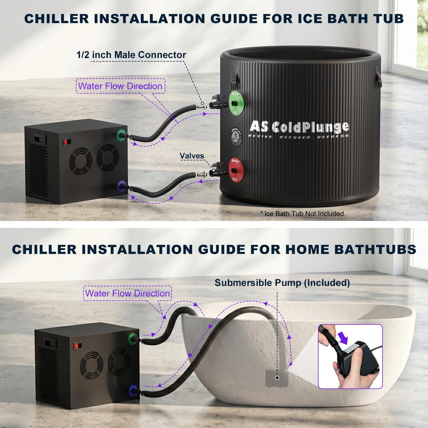 AS ColdPlunge Ice Bath Water Chiller for Cold Plunge Tubs, 1/3 HP Cold Plunge Chiller with Built-in Filter & Pump, Submersible Pump, Insulated Hoses, Ideal for Ice Bath Cold Therapy Recovery 110V