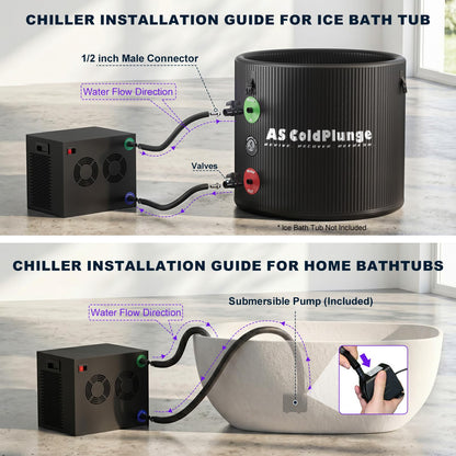 AS ColdPlunge Ice Bath Water Chiller for Cold Plunge Tubs, 1/3 HP Cold Plunge Chiller with Built-in Filter & Pump, Submersible Pump, Insulated Hoses, Ideal for Ice Bath Cold Therapy Recovery 110V