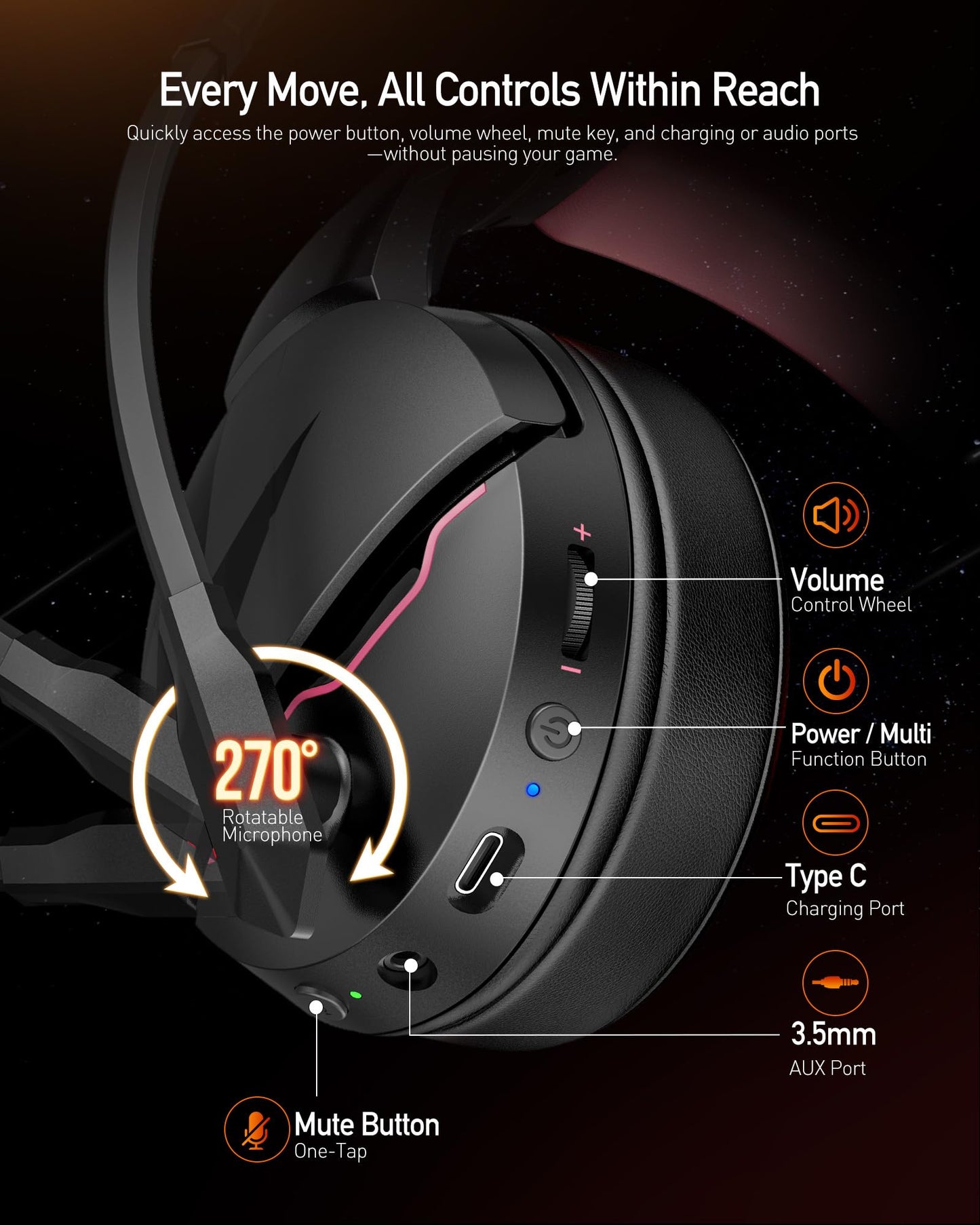 acer Wireless Gaming Headset, PS5 Headset with 2.4GHz for Ps5, Ps4, PC, Switch, Bluetooth 5.3 + 100Hrs Gaming Headphones with Noise Canceling Mic for Laptop, Mobile, Mac, 50mm Drivers (Blackpink)