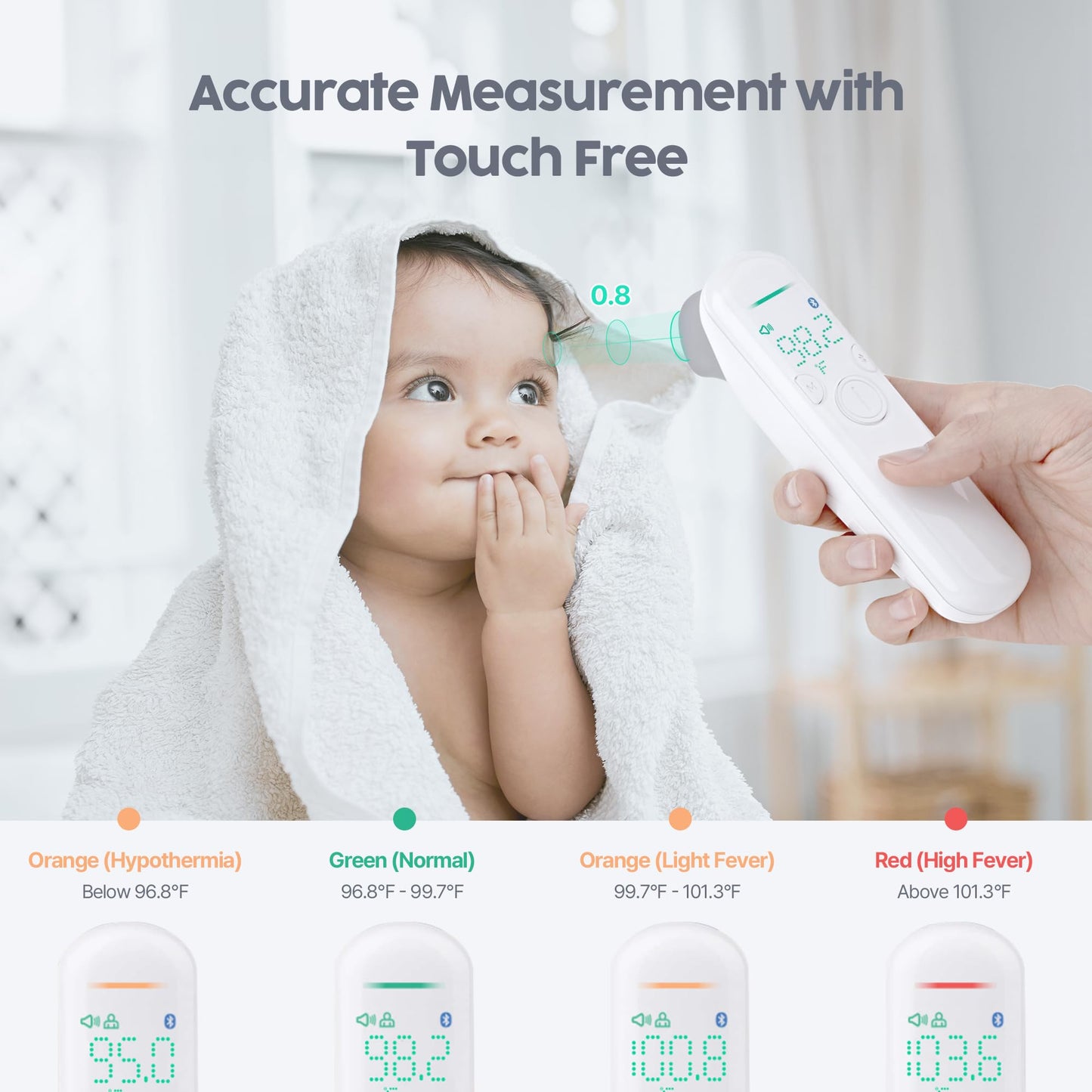 No Touch 4-in-1 Medical Grade Infrared Forehead Thermometer for Adults, Kids & Babies, FSA HSA Eligible, 1s Fast & Accurate, with Indoor Humidity Check Feature, Fever Alarm & Mute Mode