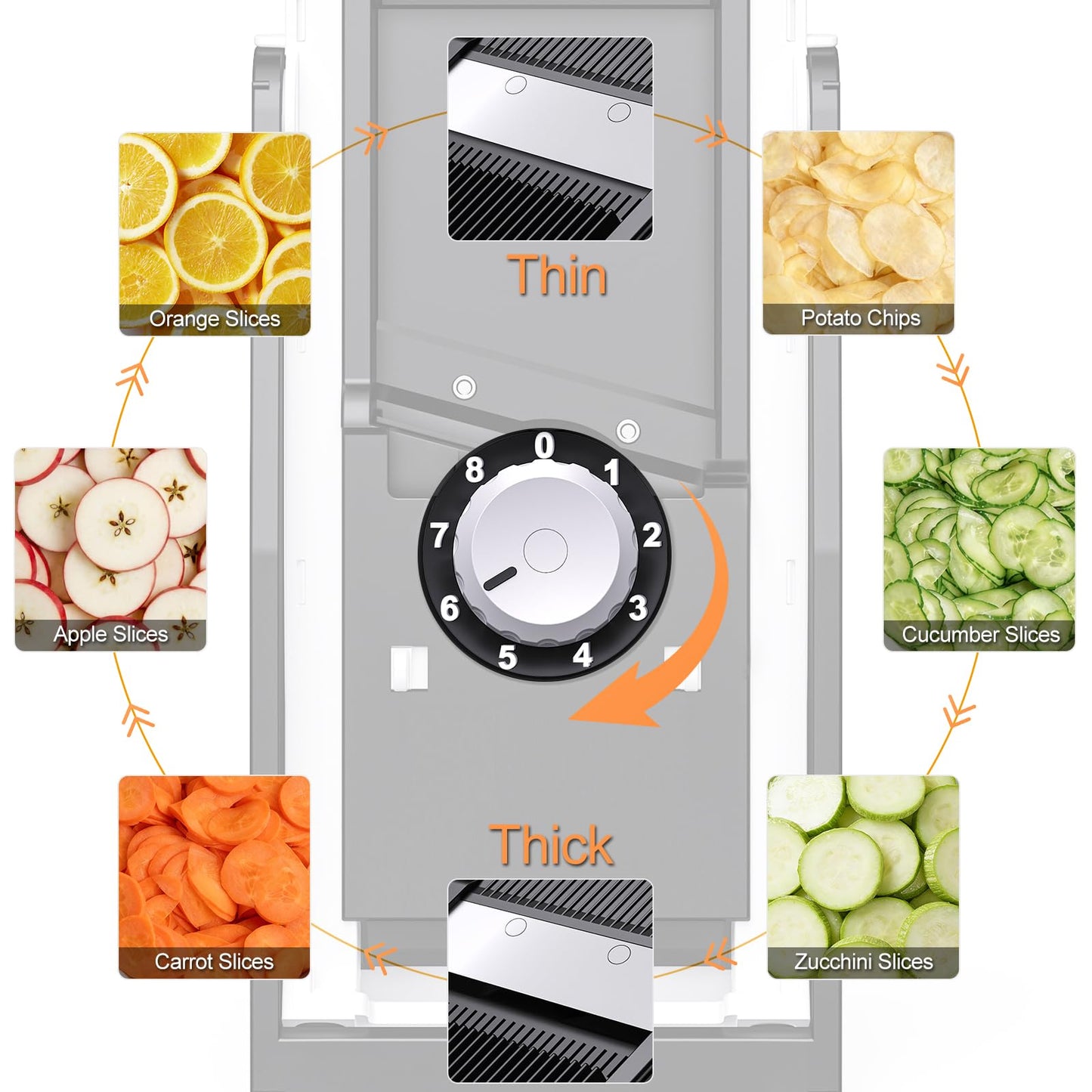 ONCE FOR ALL Safe Mandoline Slicer For Kitchen, AdjustableThickness 0.1-8 mm Professional Vegetable Slicer For Food, Fruit Slices, Potato Chips, Fast Meal Prep (4th Gen Gray)