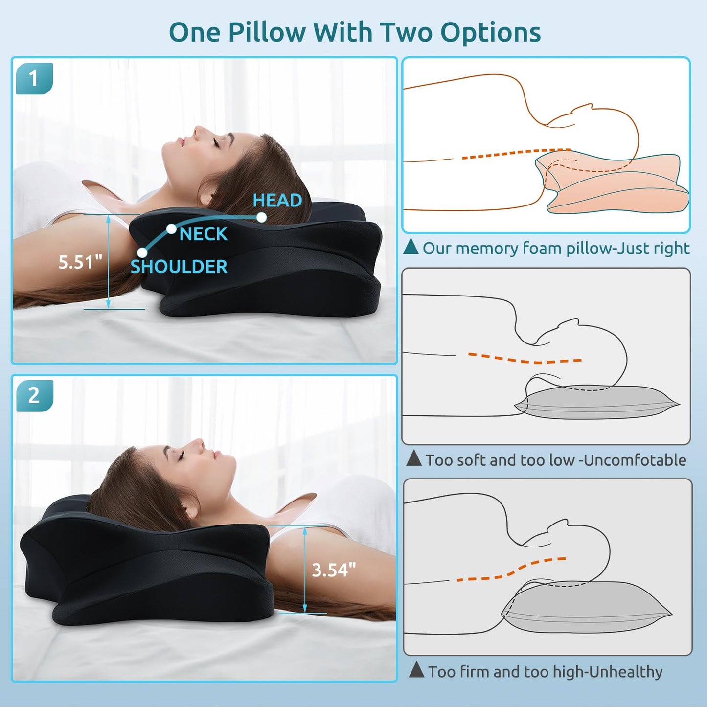DONAMA Cervical Pillow for Neck and Shoulder,Contour Memory Foam Pillow,Ergonomic Neck Support Pillow for Side Back Stomach Sleepers with Pillowcase