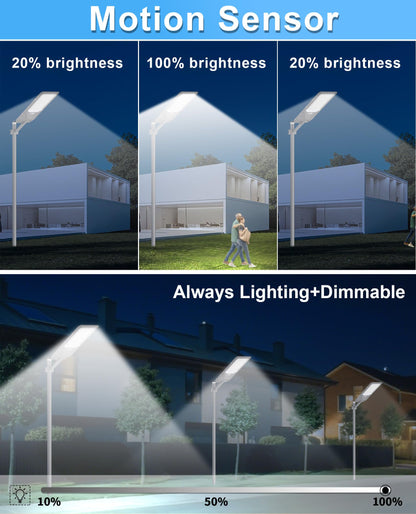 JAYNLT X-12000W Solar Street Lights,6500K Commercial Parking Lot Light Dusk to Dawn,IP68 Waterproof Flood Security Street Lights Motion Sensor for PlayCourt,Farm
