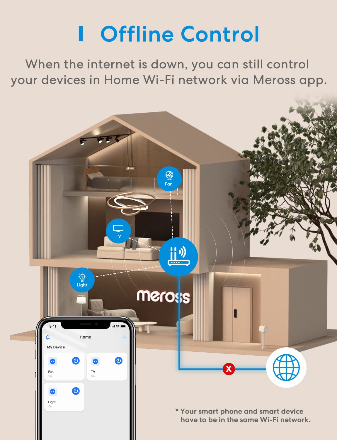 Meross Smart Plug Mini Support Apple HomeKit, Siri, Alexa, App Control, Timer, 15A & Reliable WiFi Outlet, No Hub Needed, 2.4G WiFi Only, 4 Pack
