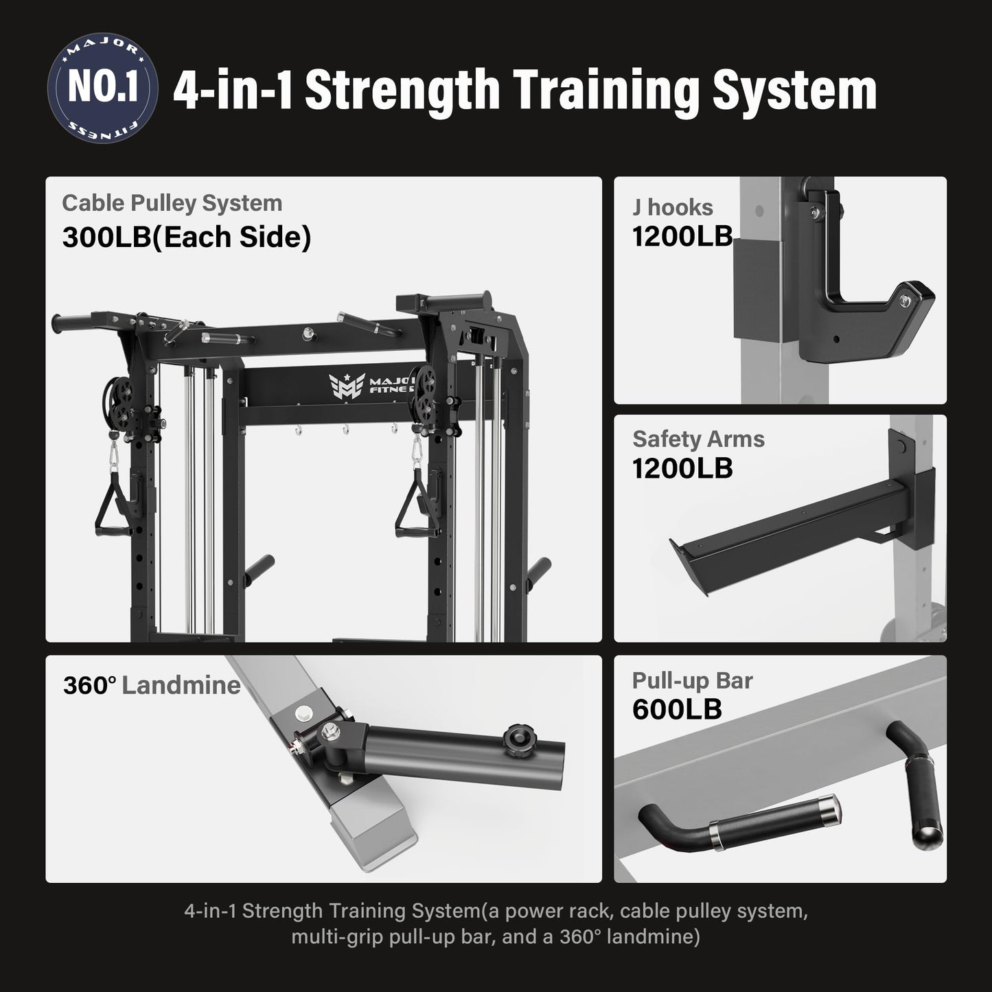 MAJOR FITNESS F22 Power Rack with Weight Bench – 1600lbs All-in-One Squat Rack with Cable Crossover, Dual Pulley, Heavy-Duty Steel Frame, Attachments & Storage for Home Gym Strength Training, Black