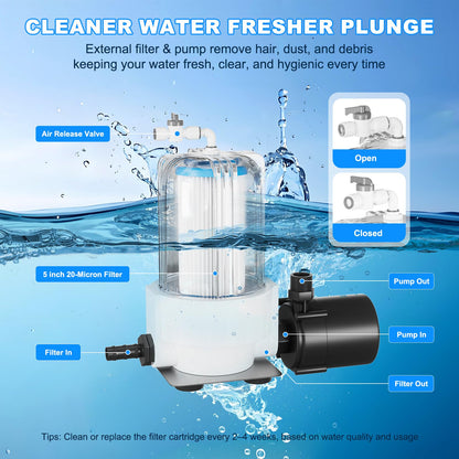 AS ColdPlunge 1HP Ice Bath Water Chiller for Cold Plunge, High-Power Cold Plunge Chiller with External Pump & Filtration System, 110V Professional Ice Bath Cooling System for Cold Therapy Recovery