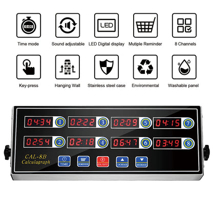 BIZOEPRO Kitchen Timers for Cooking, 8 Channel, Commercial Grade, Stainless Steel, LED Digital, Loud Alarm,