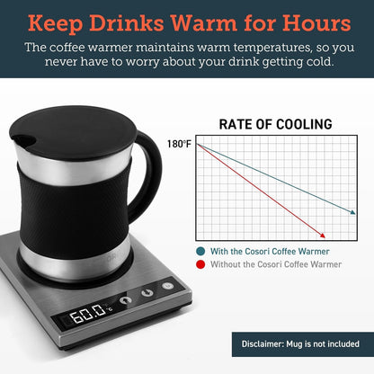 1F (77-194), 304 COSORI Coffee Mug Warmer for Desk, Digital Cup Heater, Coffee & Christmas Gifts, Precise Temperature