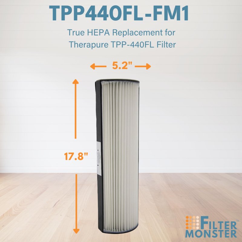 Filter-Monster – Replacement Compatible with Therapure TPP440F Filter for Therapure Air Purifier TPP440, TPP540, and TPP640 Air Purifiers