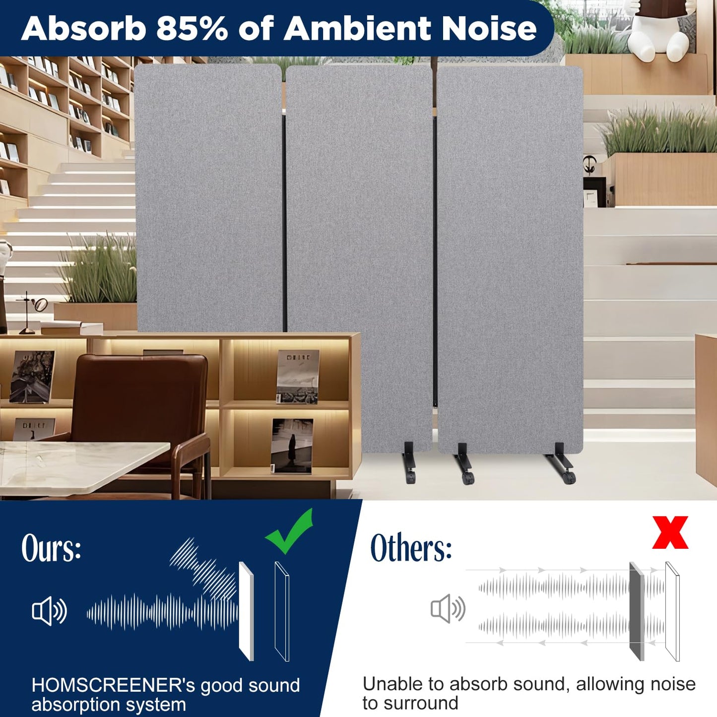 Room Divider Soundproof Privacy Panel with Wheels, 3 Panel Portable Office Wall Divider for Room Partition, Soundproof Partition Room Dividers Cubicle Wall Temporary Wall Space Separator for Office