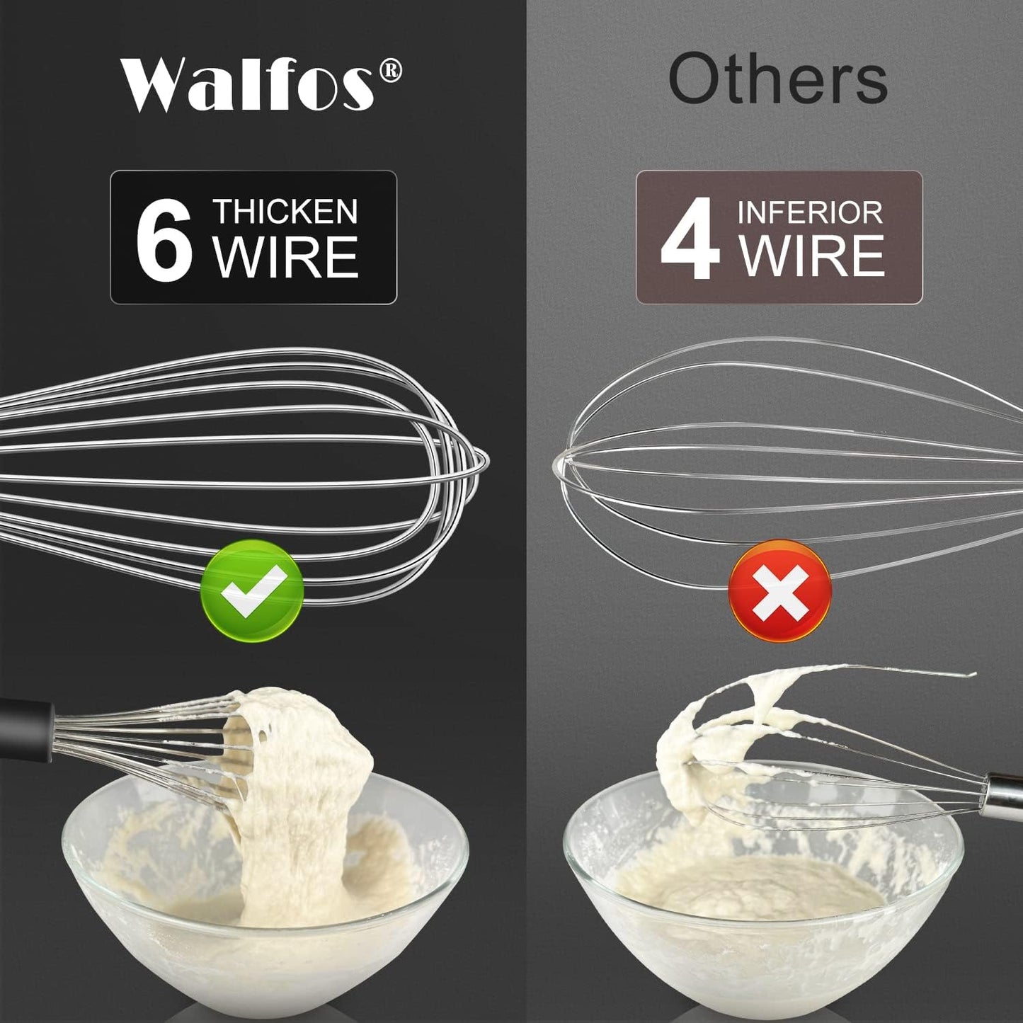 Stainless Steel Wire Whisk Set - 3 Packs (7"+9"+11") Balloon Whisk, Thick Wire Wisk & Strong Handles for Cooking,
