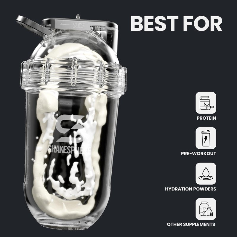 SHAKESPHERE Shaker Bottle - 24oz Leak Proof Protein Shaker Bottle for Pre Workout, Smoothie, and Powder Drink Mixes, No-Blade Mixer for Gym, BPA-Free, Easy Clean & Easy to Carry (Matte Black)