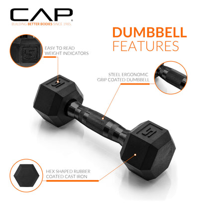 CAP Barbell Coated Dumbbell Weight | Multiple Options Pairs & Sets