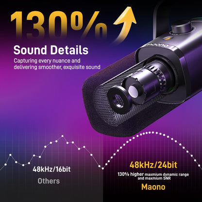 MAONO XLR/USB Gaming Microphone Kit: Dynamic PC Mic for Streaming Podcasting, Software Support, Mute Button, Gain Control, RGB Computer Mic with Boom Arm Stand, for Recording, PS4/PS5, PD100XS Black