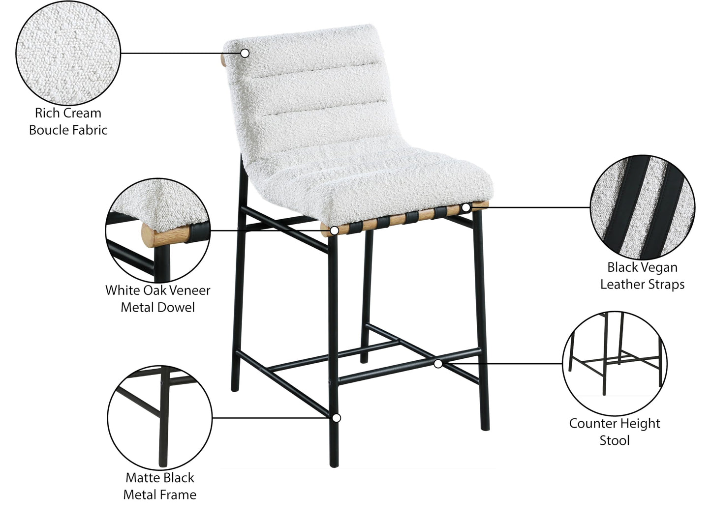 Meridian Furniture 857Cream-C Burke Collection Modern | Contemporary Boucle Fabric Upholstered Counter Stool, Cream, 18" W x 24" D x 37.5" H