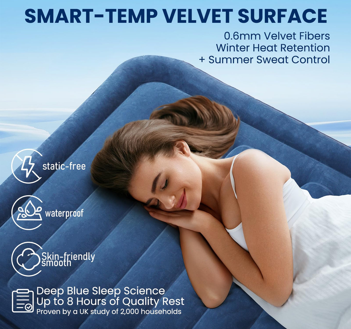 KINGJERRY Air Mattress Full with Built in Pump, 18" Raised Comfort Full Size Air Mattress, Dual-Layer Leakproof Blow Up Mattress, Support 600 lbs, 2.5-Min Inflation Air Bed for Home Camping Guests