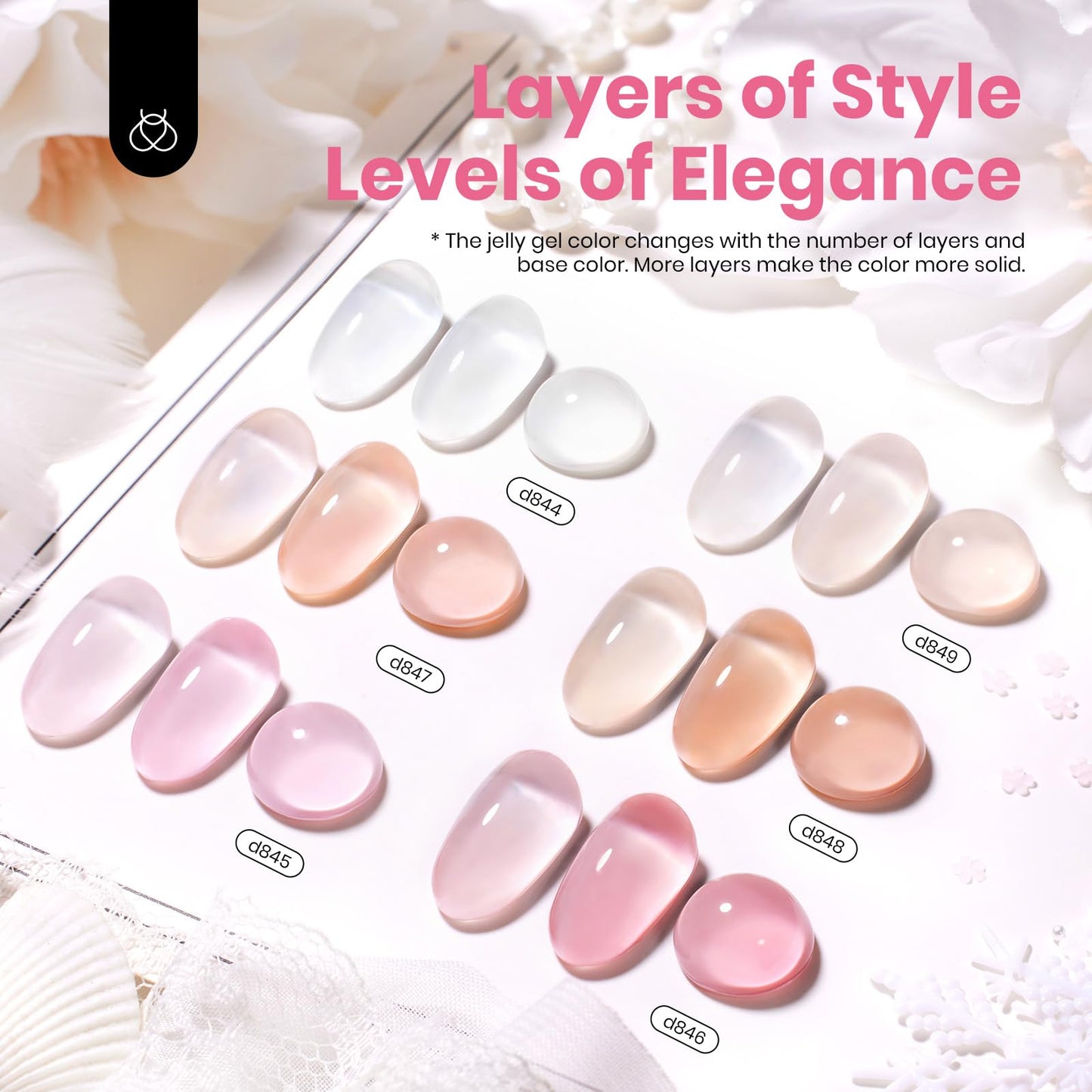 Beetles Cat Eye Gel Nail Polish Set, 6 Colors Glitter Red Pink Shiny Brown Burgundy Purple Blue Green Magnetic Effect Sparkle Stunning Nail Gel Polish Kit Soak Off UV Manicure Gifts for Women