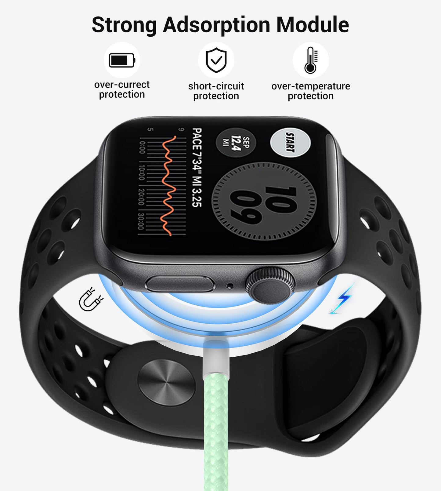 Temdan for Travel Vacation Essentials,3 in 2 USB C Cable for Apple Watch Charger/iPhone 17 Charger/Lightning,Multi Charging Cable Cord,Camping Essentials,Designed for iWatch &iPhone 16-12-5FT Purple
