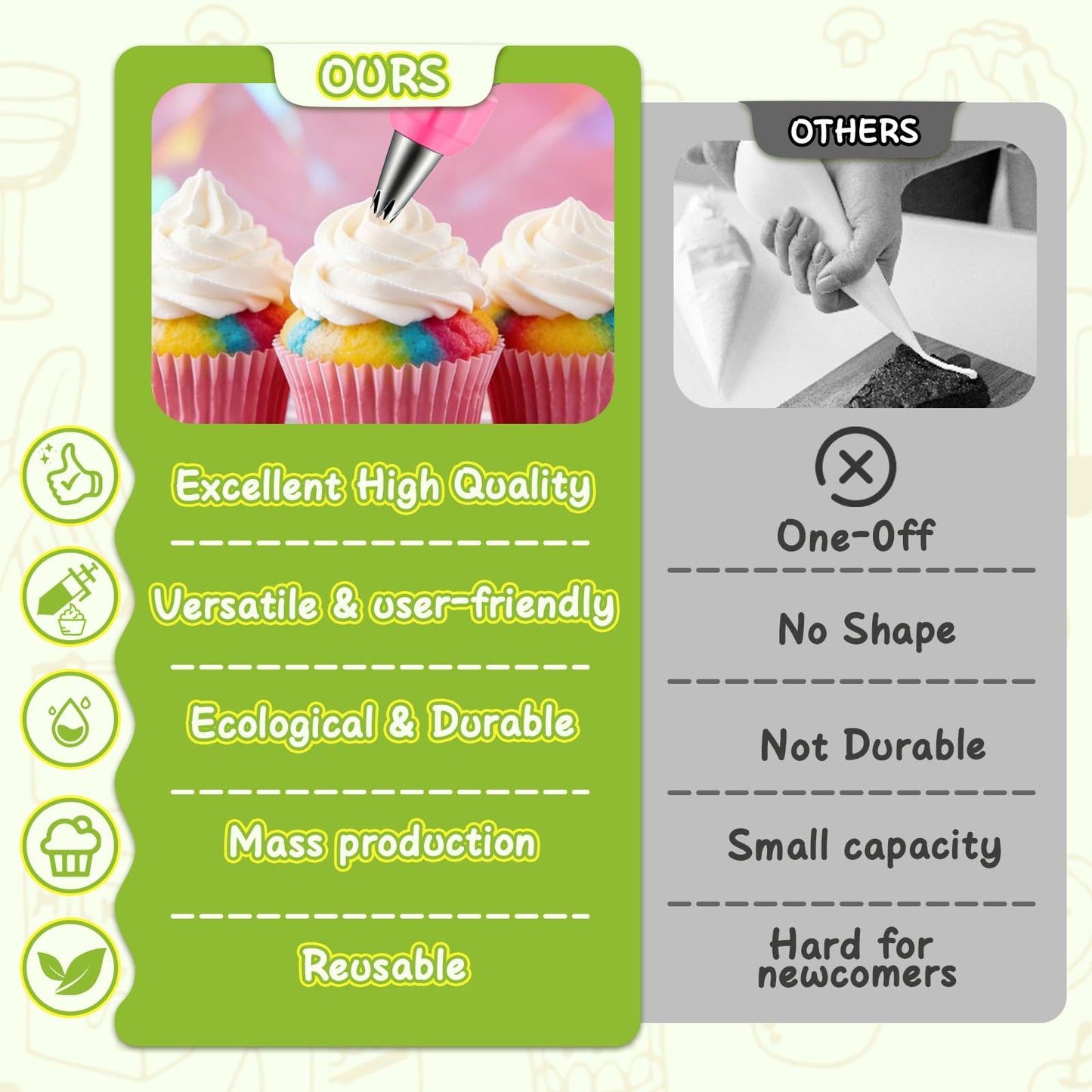 Hendiy Dessert Decorating Syringe Set, Frosting Piping Kit Stainless Steels Cake Decorating Kit with 6 Piping Tips & 9 silicone cupcakes, Cupcake Decorating Kit Piping Bags and Tips Set