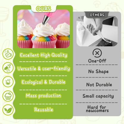 Hendiy Dessert Decorating Syringe Set, Frosting Piping Kit Stainless Steels Cake Decorating Kit with 6 Piping Tips & 9 silicone cupcakes, Cupcake Decorating Kit Piping Bags and Tips Set