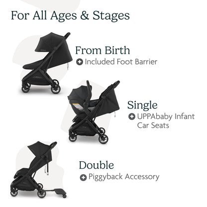 UPPAbaby Minu V3 Travel Stroller | Lightweight + Compact Design | One-Hand Fold + Unfold | from Birth + Overhead Compatible | Dillan (Stone Blue/Carbon Frame/Sand Leather)