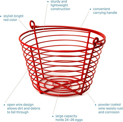 Prevue Pet Products 7.88 Inch 468 Red Egg Basket