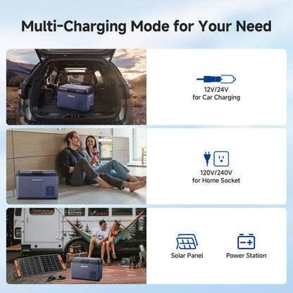 BODEGA 12 volt Car Refrigerator - 26QT Portable Freezer IPX4 Waterproof Car Fridge Electric Cooler Ultra-Quiet for Truck Van Camping Travel 12/24V DC 110~240 Volt AC,-4℉~68℉