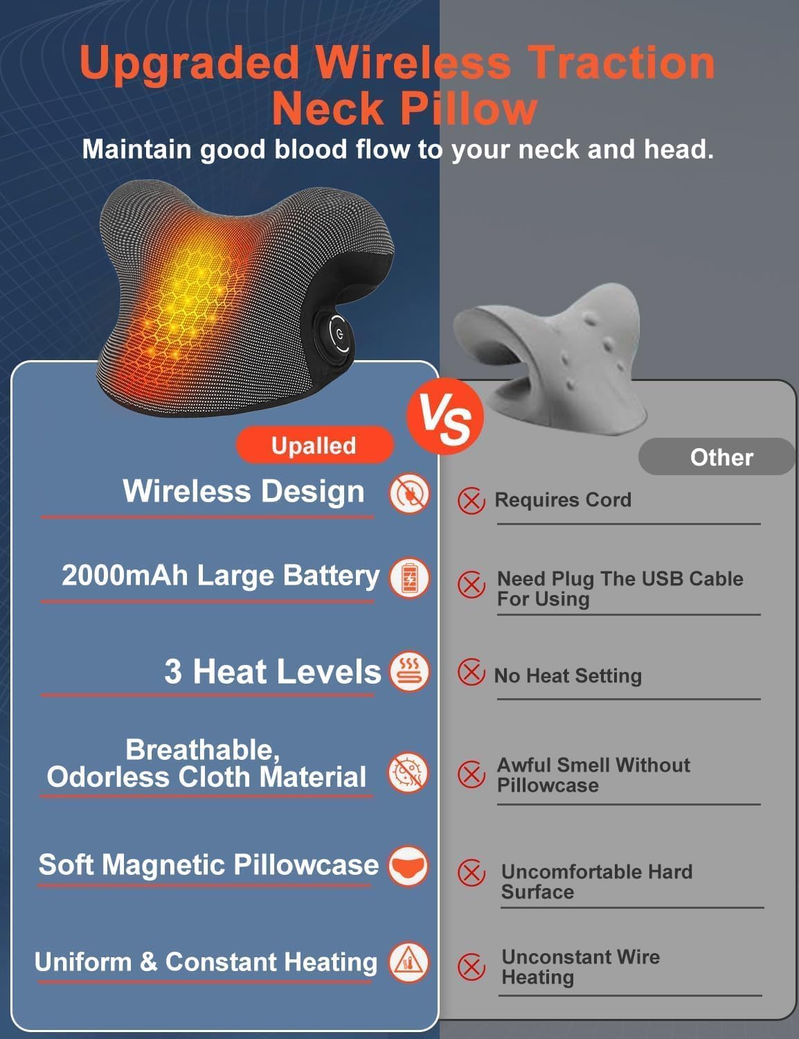 Wireless Heated Neck Stretcher for Pain Relief, Portable Cordless Neck Shoulder Cervical Traction Device with Graphene Heating Pad No Smell Magnetic Therapy Case Relaxer for TMJ Migraine Spine Alignme