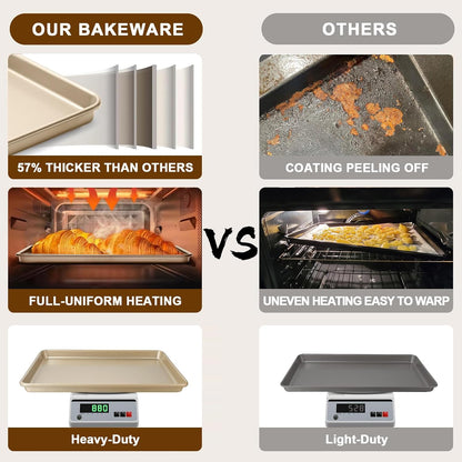 Wildone Baking Sheet Pan Set - Nonstick Carbon Steel Cookie Sheets | Heavy Duty, Easy Clean, 17.5x12 Inch