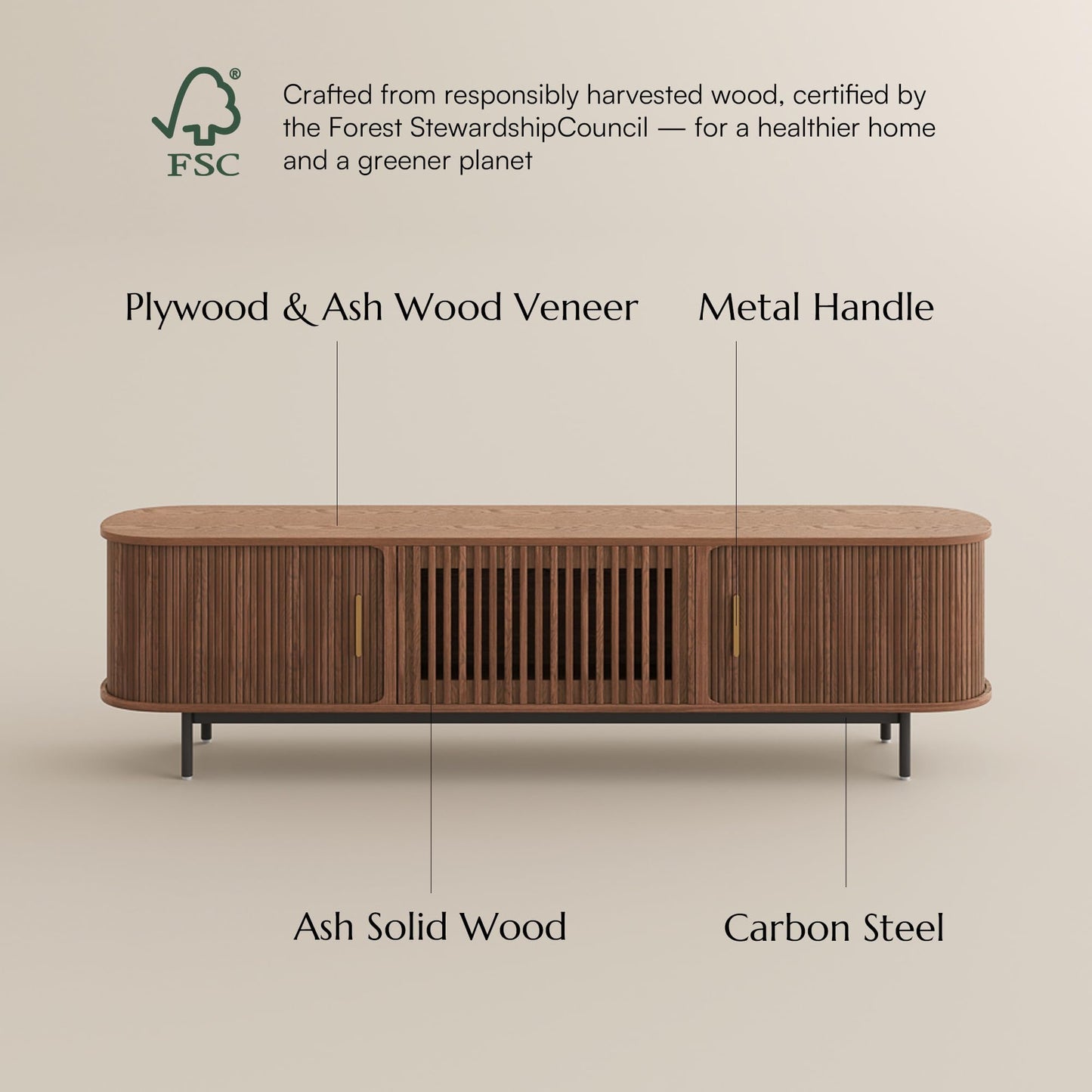 POVISON Fully-Assembled Mid Century Modern TV Stand for 75+ inch TV, Sliding Door Entertainment Center with Storage, Wood TV Console, Media Console for Living Room Bedroom(Walnut, 94.49")