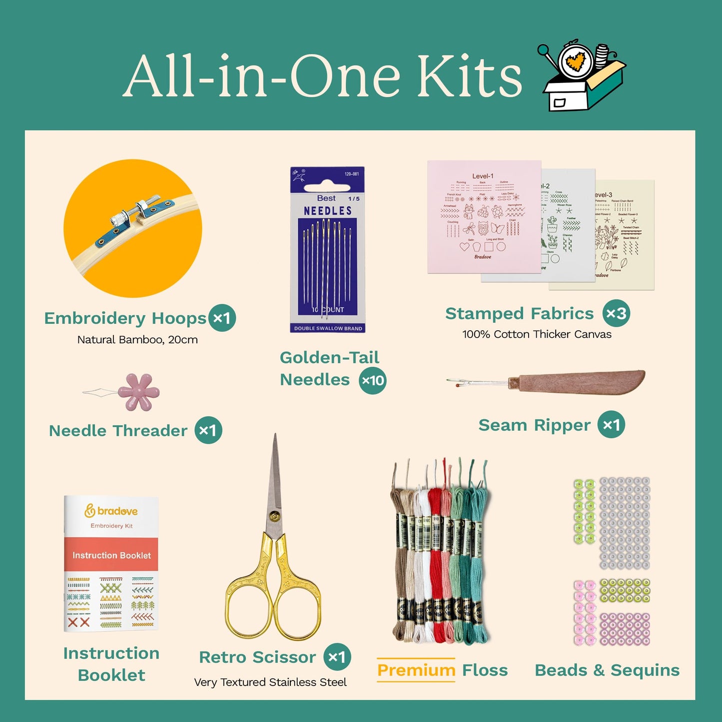 Bradove Beginner Embroidery Kit for Adults Kids, Learn to Embroider 37 Stitches and 13 Cute Patterns, Beginner Embroidery Practice