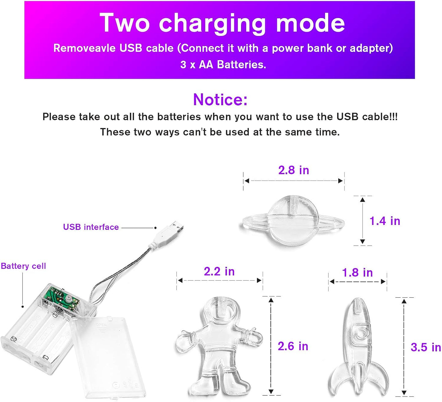 20 8 AceList Planet Astronaut String Lights, LED USB Powered Space-Themed Fairy Lights with Modes for Kids' Bedroom
