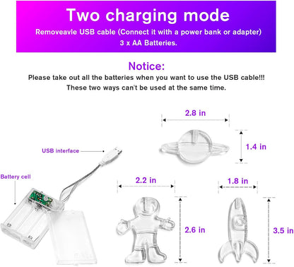 20 8 AceList Planet Astronaut String Lights, LED USB Powered Space-Themed Fairy Lights with Modes for Kids' Bedroom