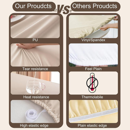 28 Inch (Coffee,28" Round Fitted PU Tablecloth with High Elastic Edge Dia Waterproof Oil Proof Table Cloth Anti-Scald