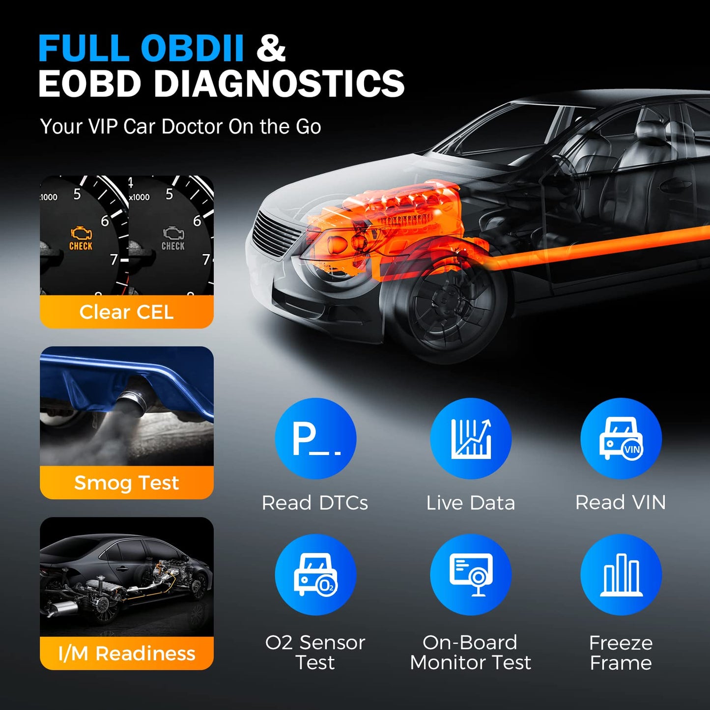 LAUNCH CR529 OBD2 Scanner Diagnostic Tool, Full OBD2 Scanner for Car, Free Lifetime Upd. Check-Egine-Light Code Reader, 5 Years. Backup, Clear Codes, One Click I/M, for DIYers with Cars After 1996