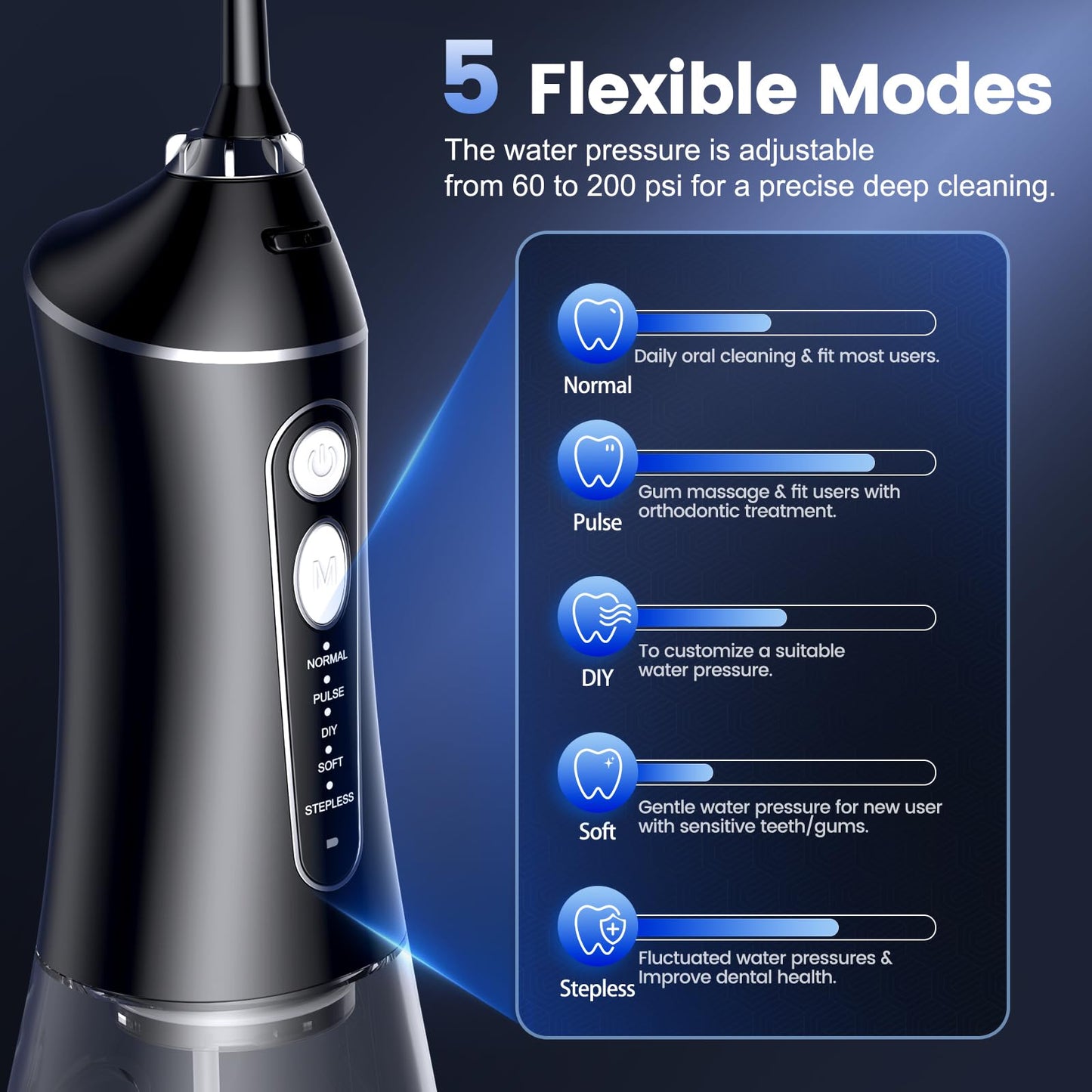 Water Flosser for Teeth Cleaning and Flossing, 5 Modes Rechargeable Cordless Oral Irrigator 320ml Water Tank Teeth Cleaner, IPX7 Waterproof Portable Electric Dentel Flossers for Home and Travel,Pink