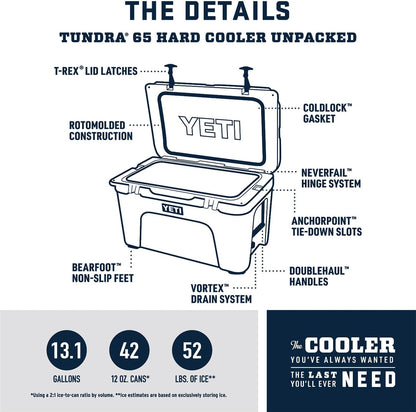YETI Tundra 65 Cooler, Seafoam