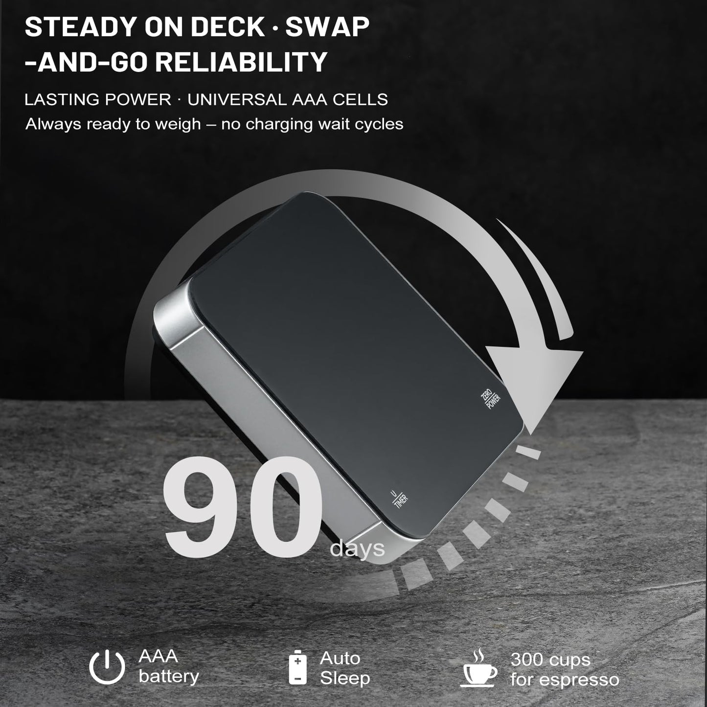 KitchenTour CaféMetric Coffee Scale with Timer 0.1g/2000g - Precision Small Scale for Espresso & Pour Over - Mini Scale with LED Display Recharge Black