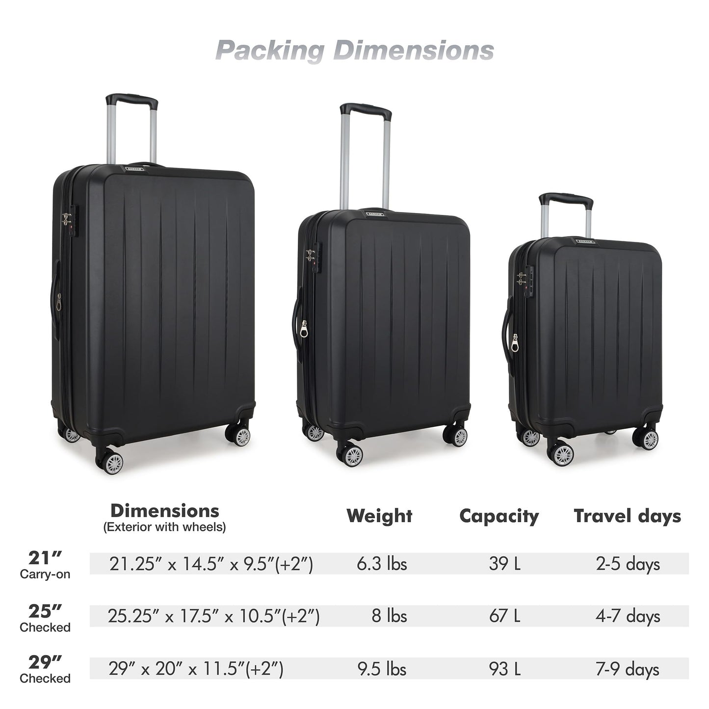 Elite Luggage Expandable Hardside Spinner Luggage,TSA Lock, Black, 3-Piece