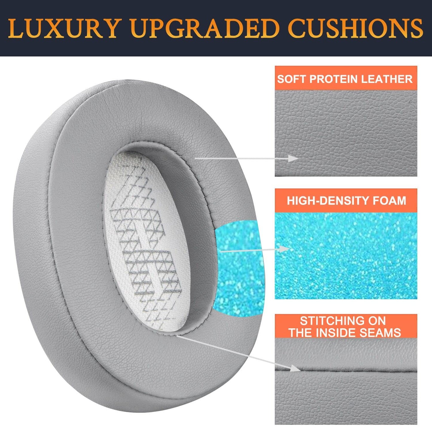 SOULWIT Professional Replacement Ear Pads for JBL Live 500BT/Live 500 BT Around-Ear Wireless Headphone, Earpads Cushions with Softer Protein Leather, Noise Isolation Foam - Grey