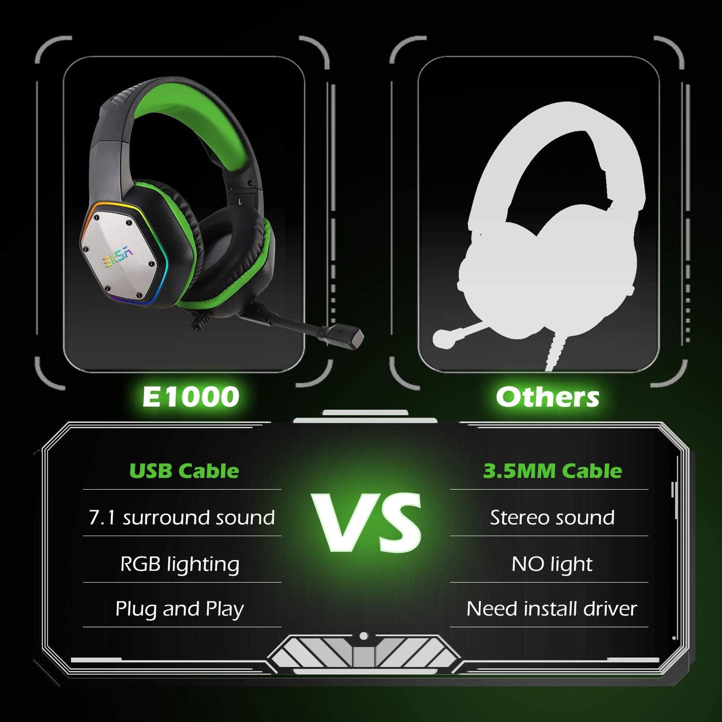 EKSA E1000 Gaming Headset, Computer Headphones with Noise Canceling Mic & RGB Light, Compatible with PC, PS4, PS5, Laptop